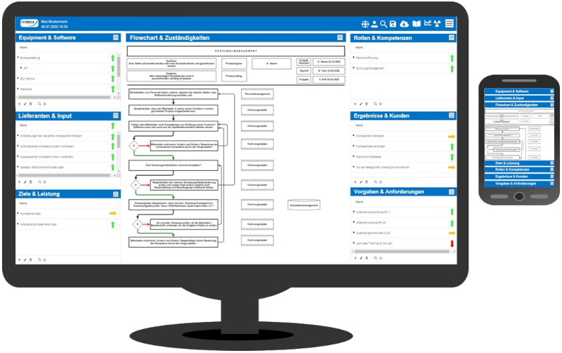 mtecx-Software